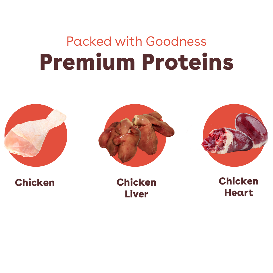 Freeze-Dried Raw Good Dog Food - Chicken Recipe Nutritional Facts Image