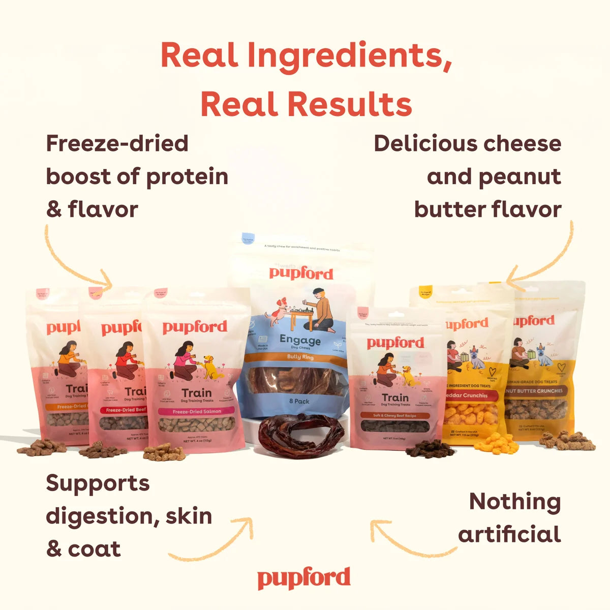 Pupford Favorite Pack Nutritional Facts Image
