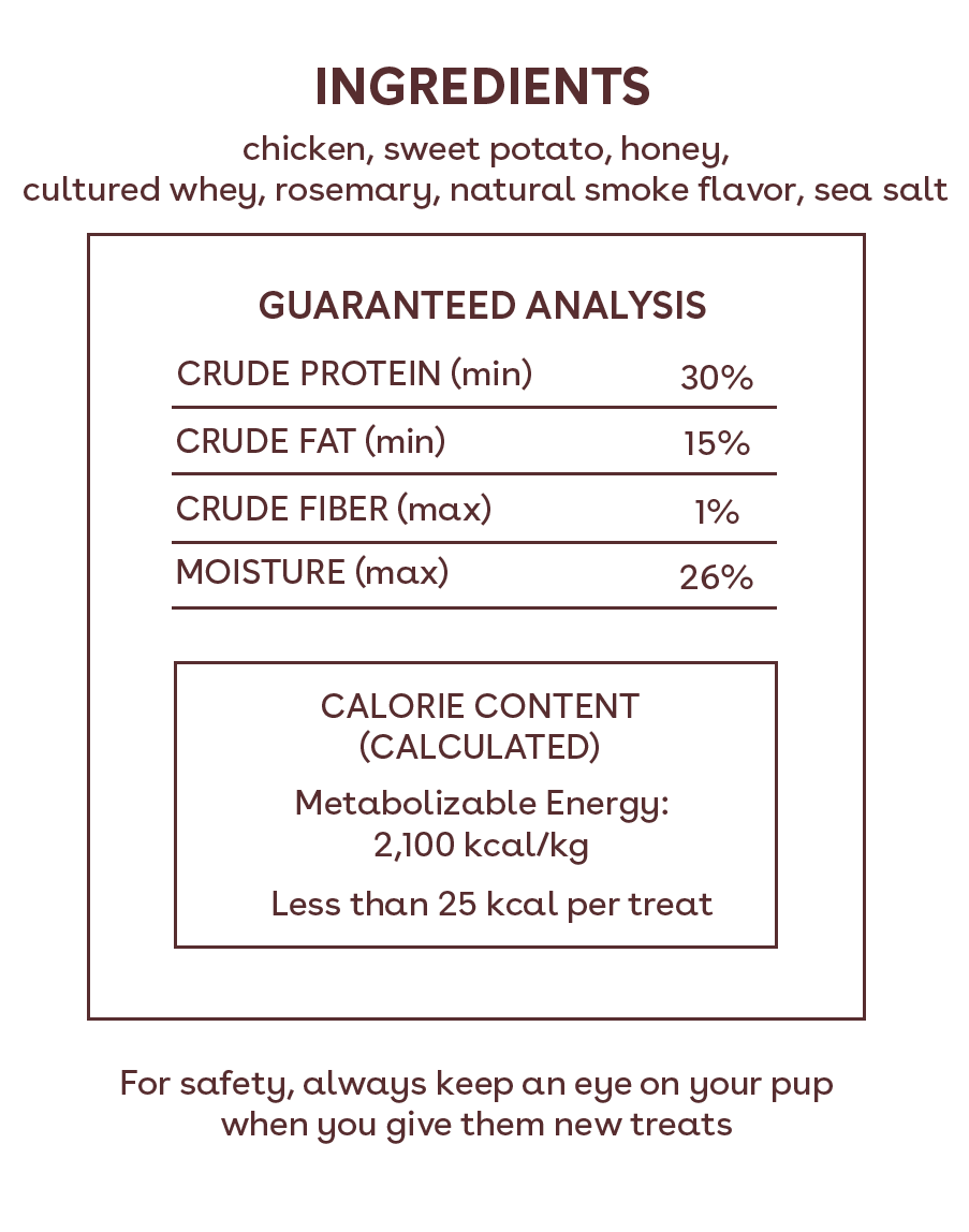 Soft Chicken Jerky Nutritional Facts Image