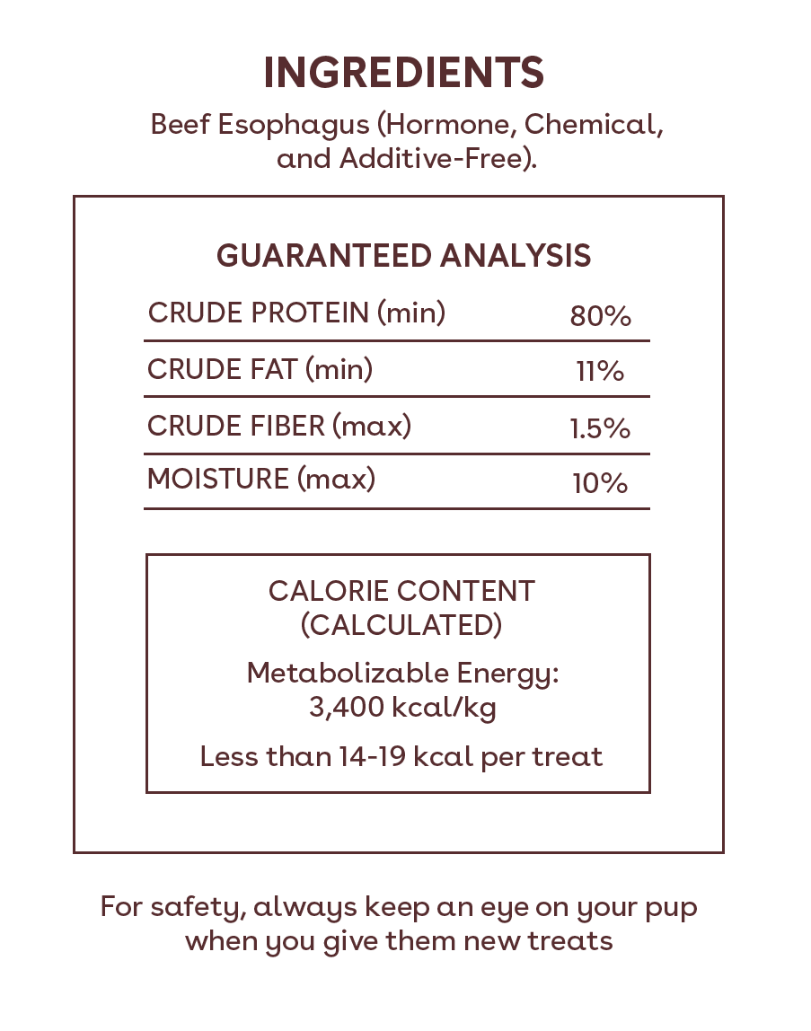 Crunchy Beef Jerky Treats Nutritional Facts Image