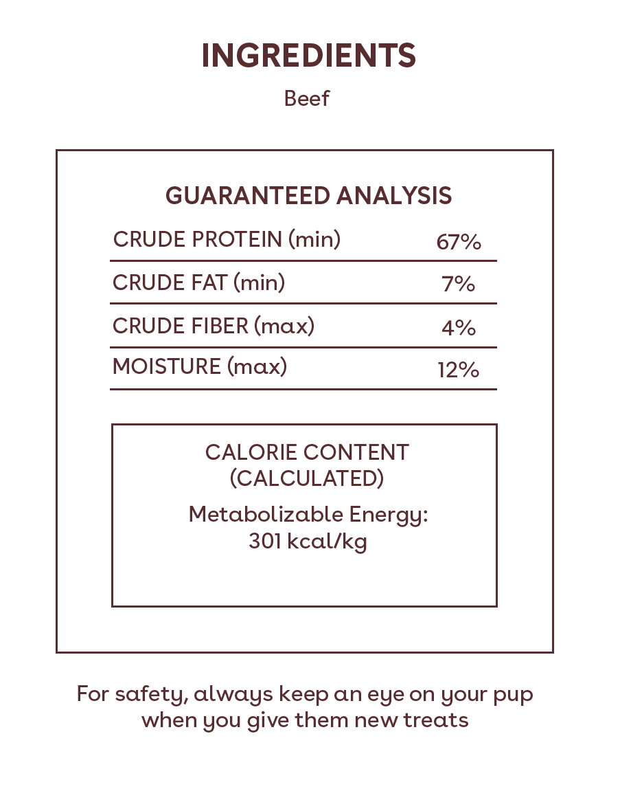 Steak Strips Nutritional Facts Image