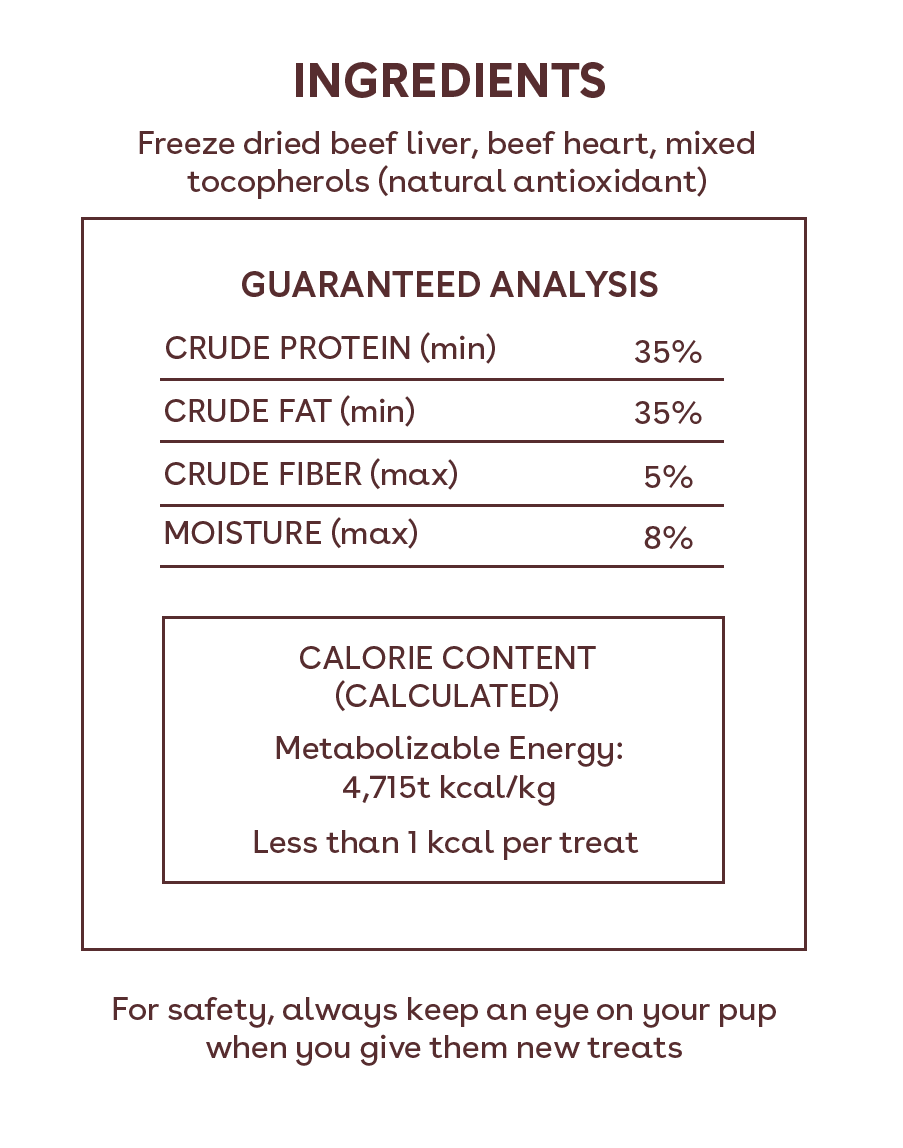 Freeze Dried Beef Liver Training Treats Nutritional Facts Image