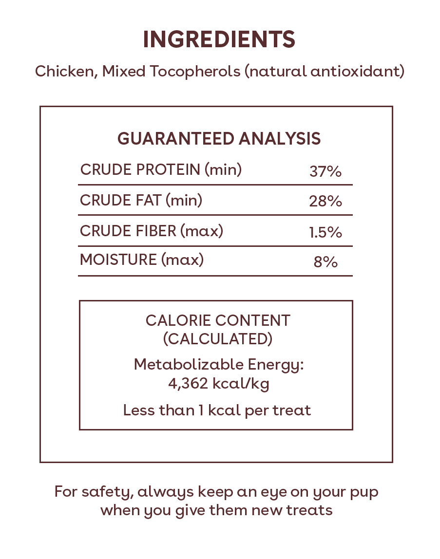 Freeze Dried Chicken Training Treats Nutritional Facts Image