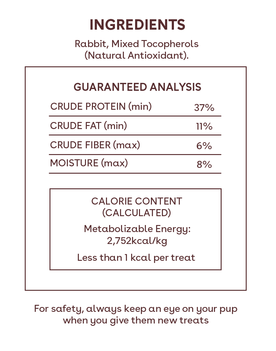 Freeze Dried Rabbit Training Treats Nutritional Facts Image
