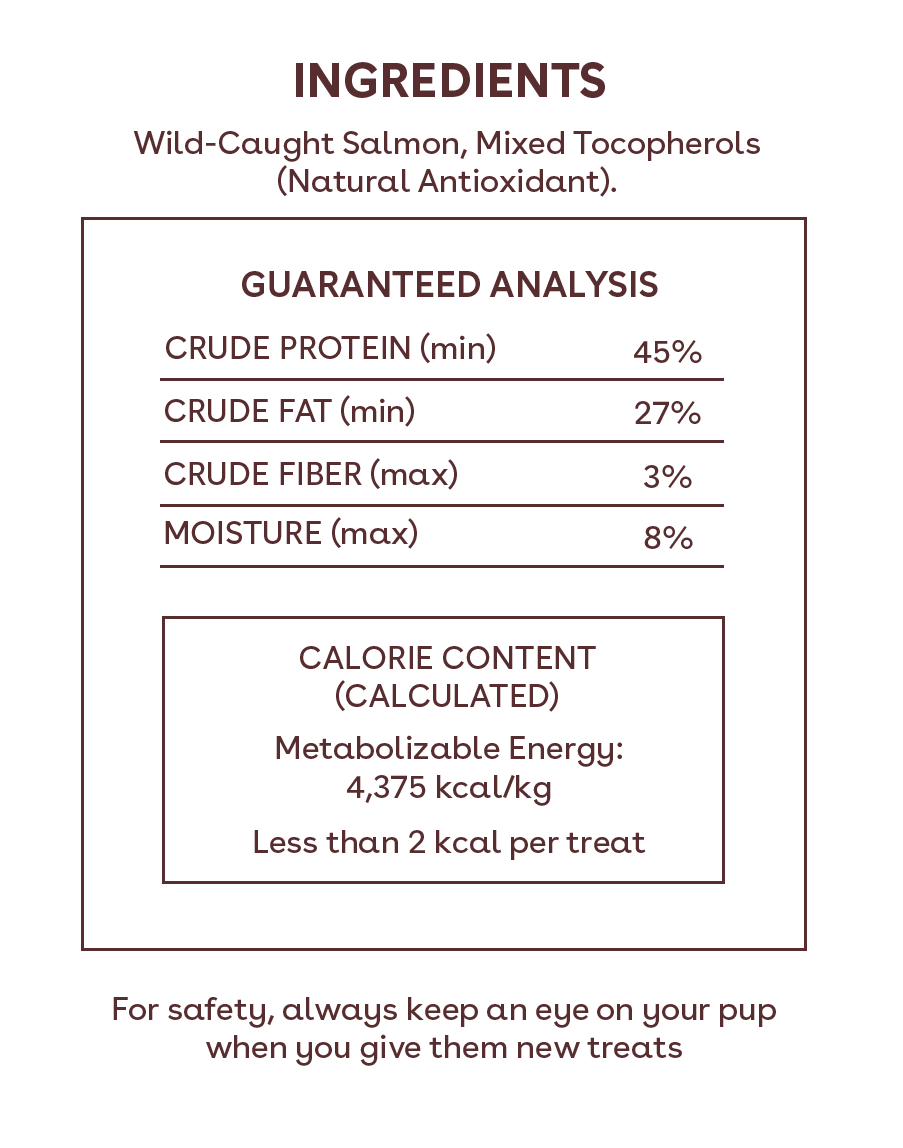 Freeze Dried Salmon Training Treats Nutritional Facts Image