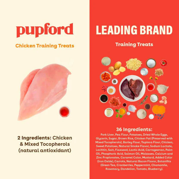 Soft Chicken + FD Chicken Training Treats