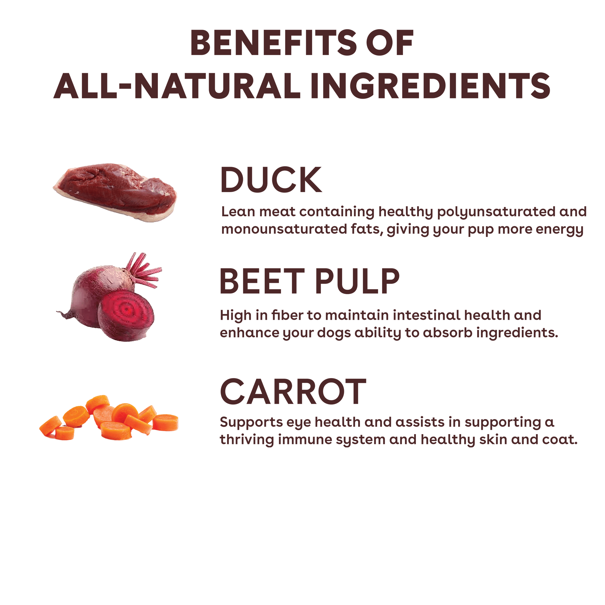 Freeze Dried Duck and Veggies Training Treats Nutritional Facts Image