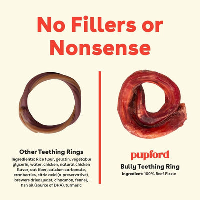 Bully Rings - Descripción