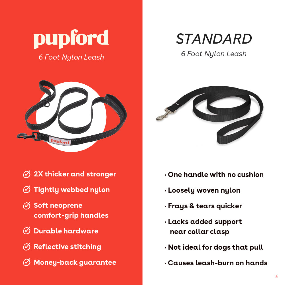 comparison of pupford 6 foot leash vs other leashes including comfort grip handles and durable hardware | Pupford