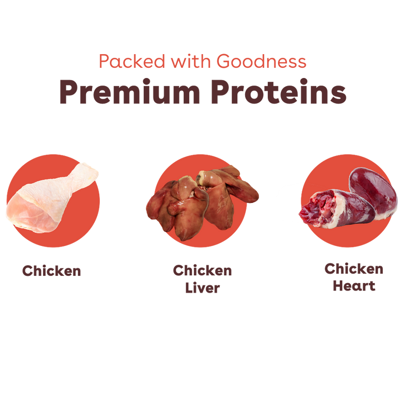 Freeze-Dried Raw Good Dog Food - Chicken Recipe Nutritional facts image