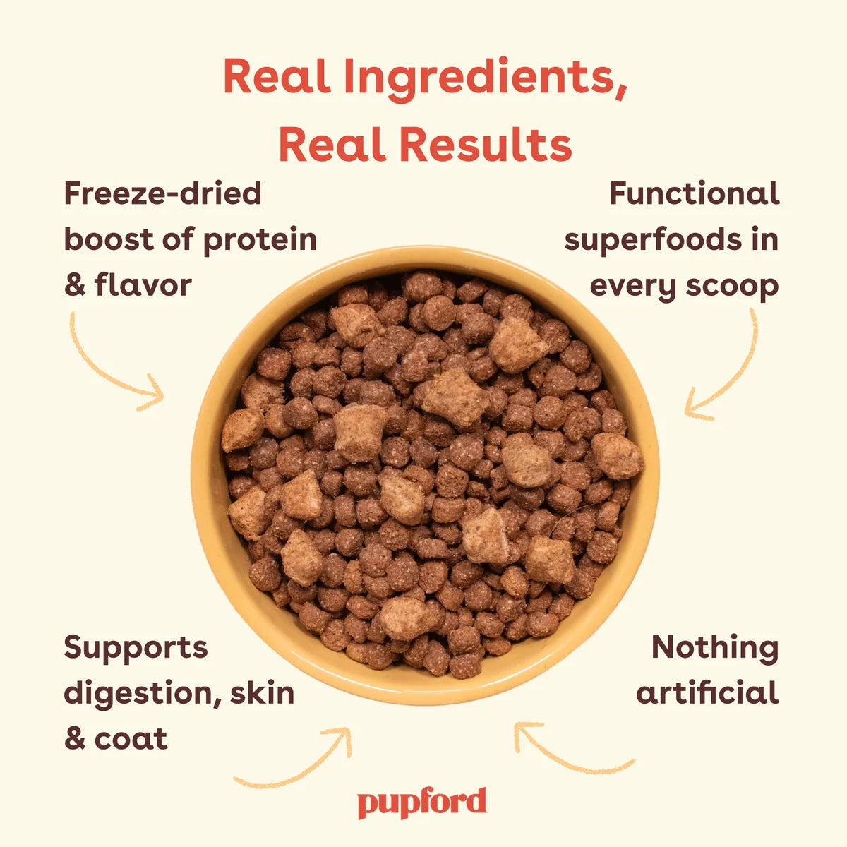 Chicken Kibble + Freeze-Dried Good Dog Food