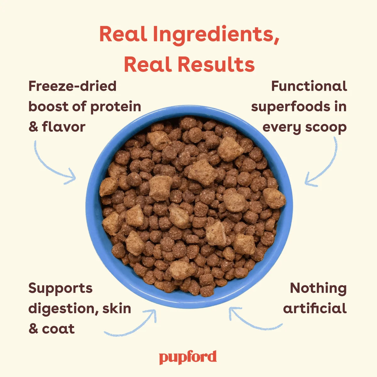 Ocean Fish Kibble + Freeze-Dried Good Dog Food