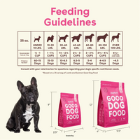 Good Dog Food