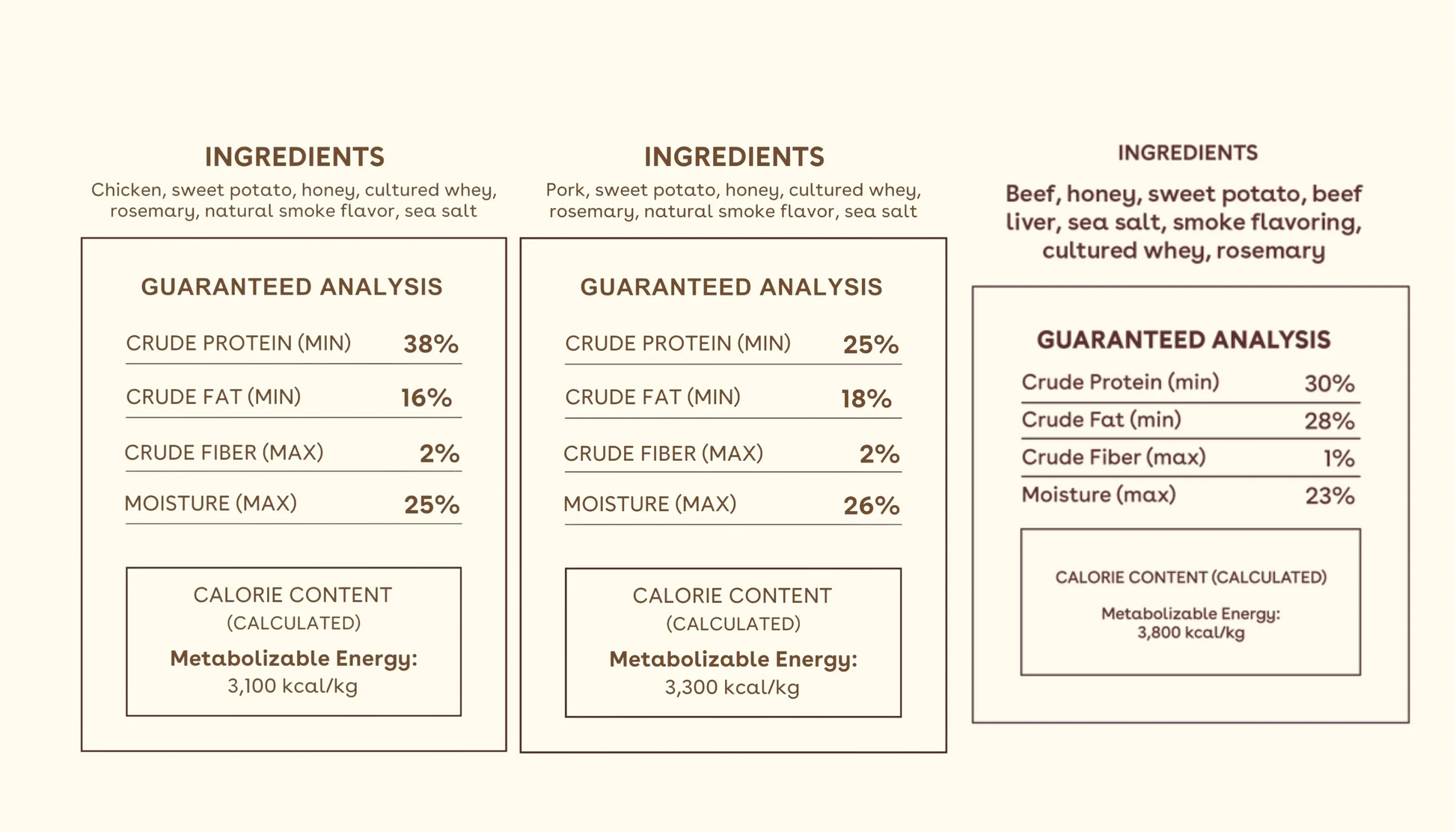 Soft & Chewy Training Treats - product image 4