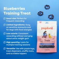 Freeze Dried Blueberry Training Treats