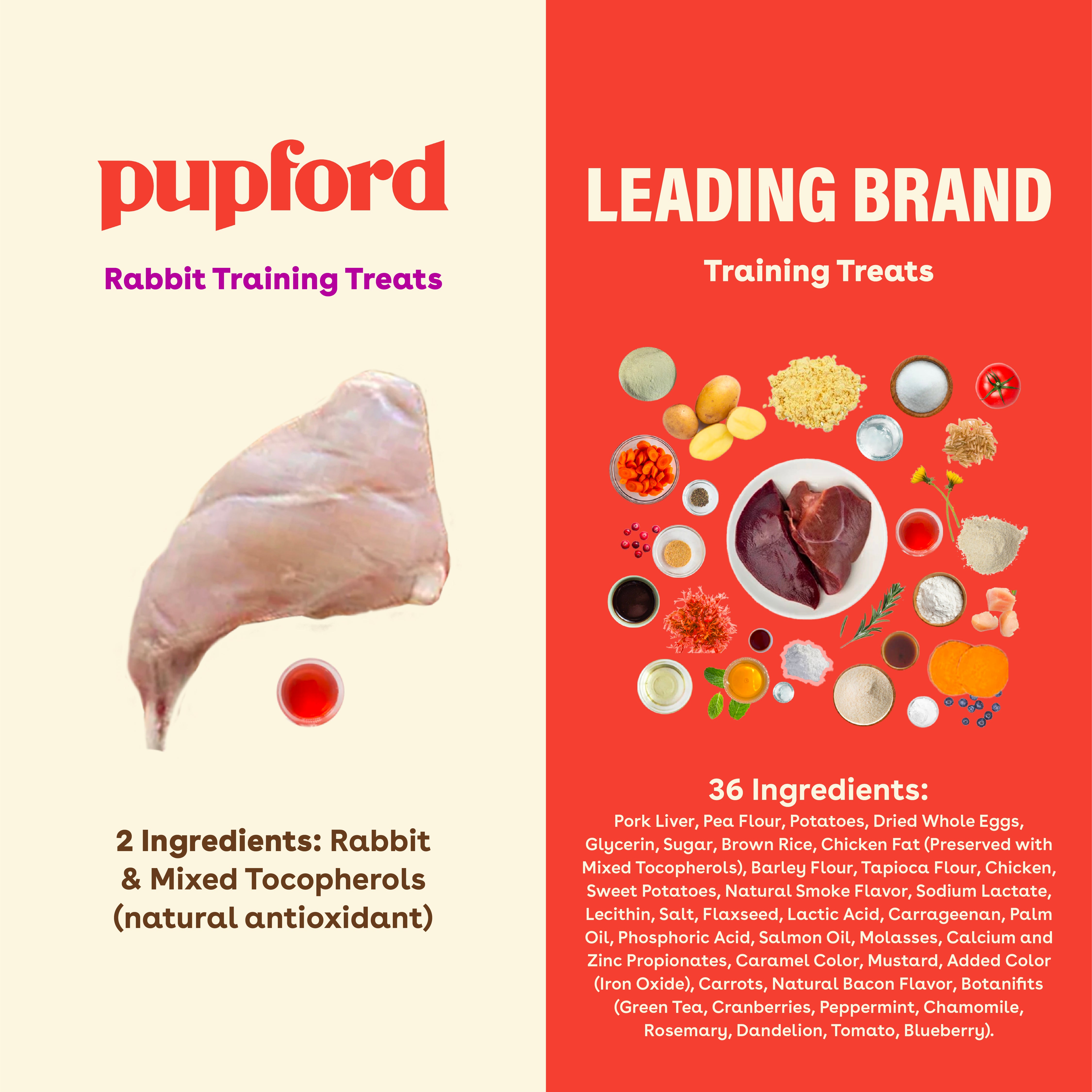 Freeze Dried Rabbit Training Treats