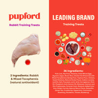 Freeze Dried Rabbit Training Treats