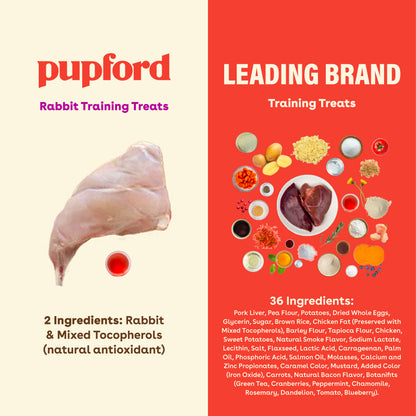 Freeze Dried Rabbit Training Treats