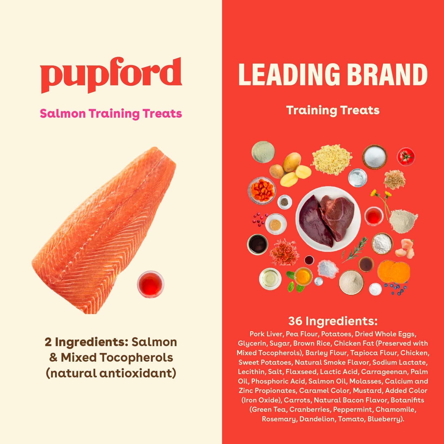 Freeze Dried Salmon Training Treats