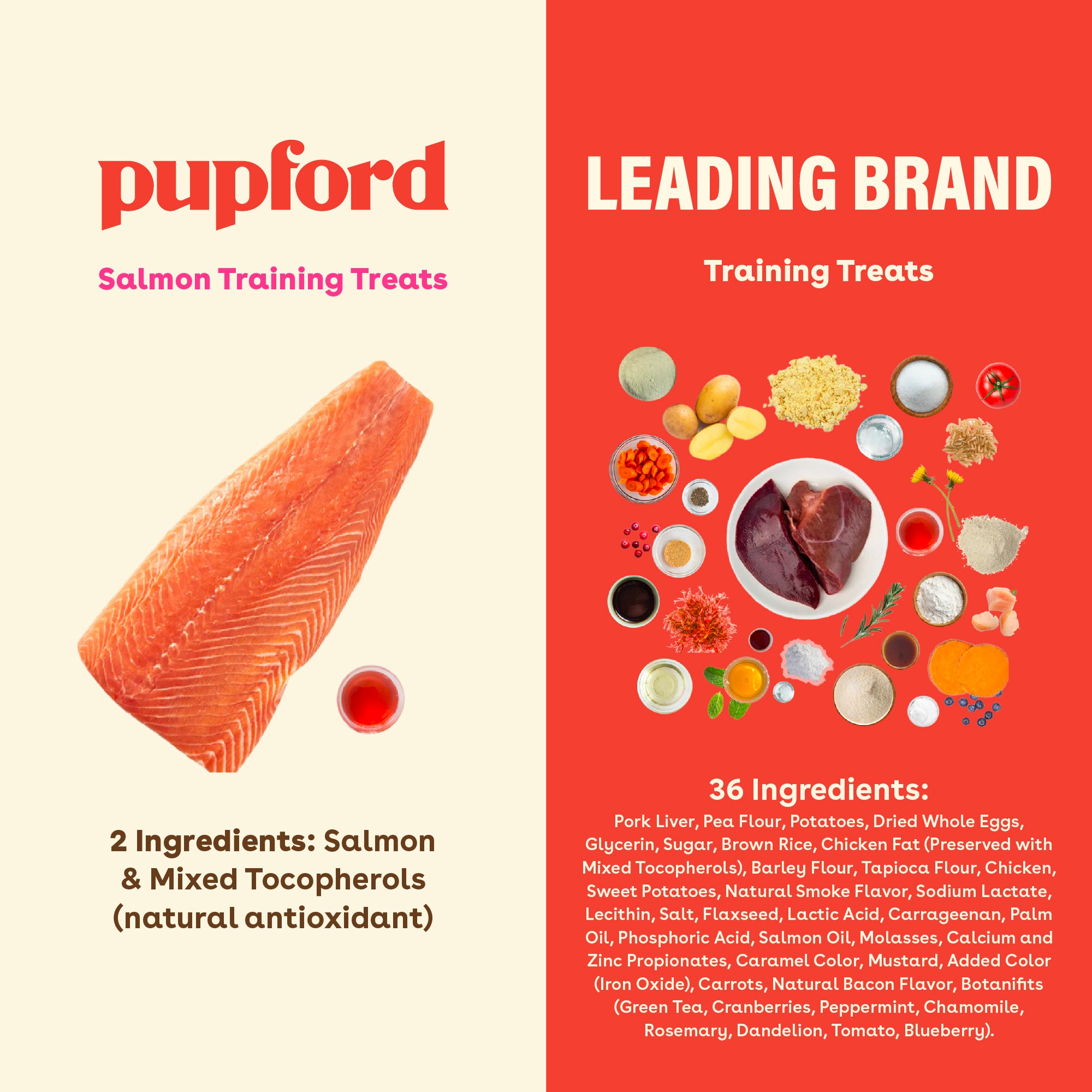 Freeze Dried Salmon Training Treats