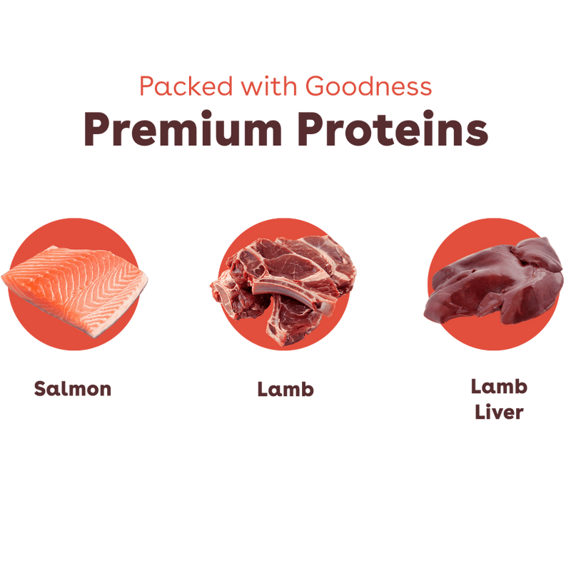 Freeze-Dried Raw Good Dog Food - Salmon & Lamb Recipe Nutritional facts image