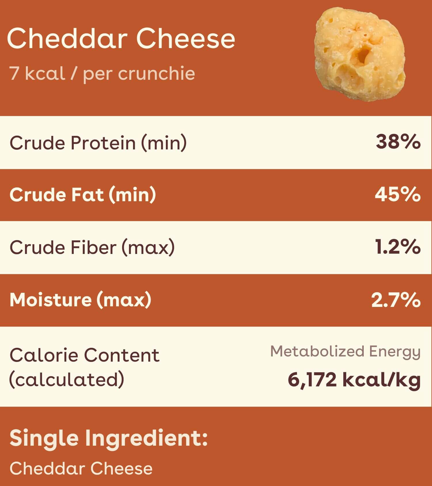 Cheddar Crunchies Nutritional Facts Image