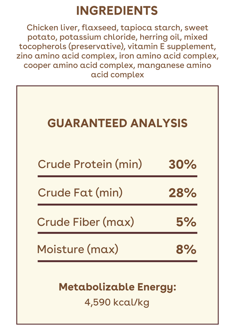 Chicken and Sweet Potato Crunchies Nutritional facts image