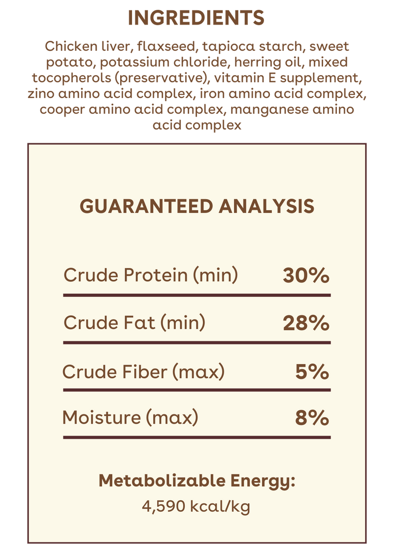 Meat Crunchies Bundle Nutritional facts image