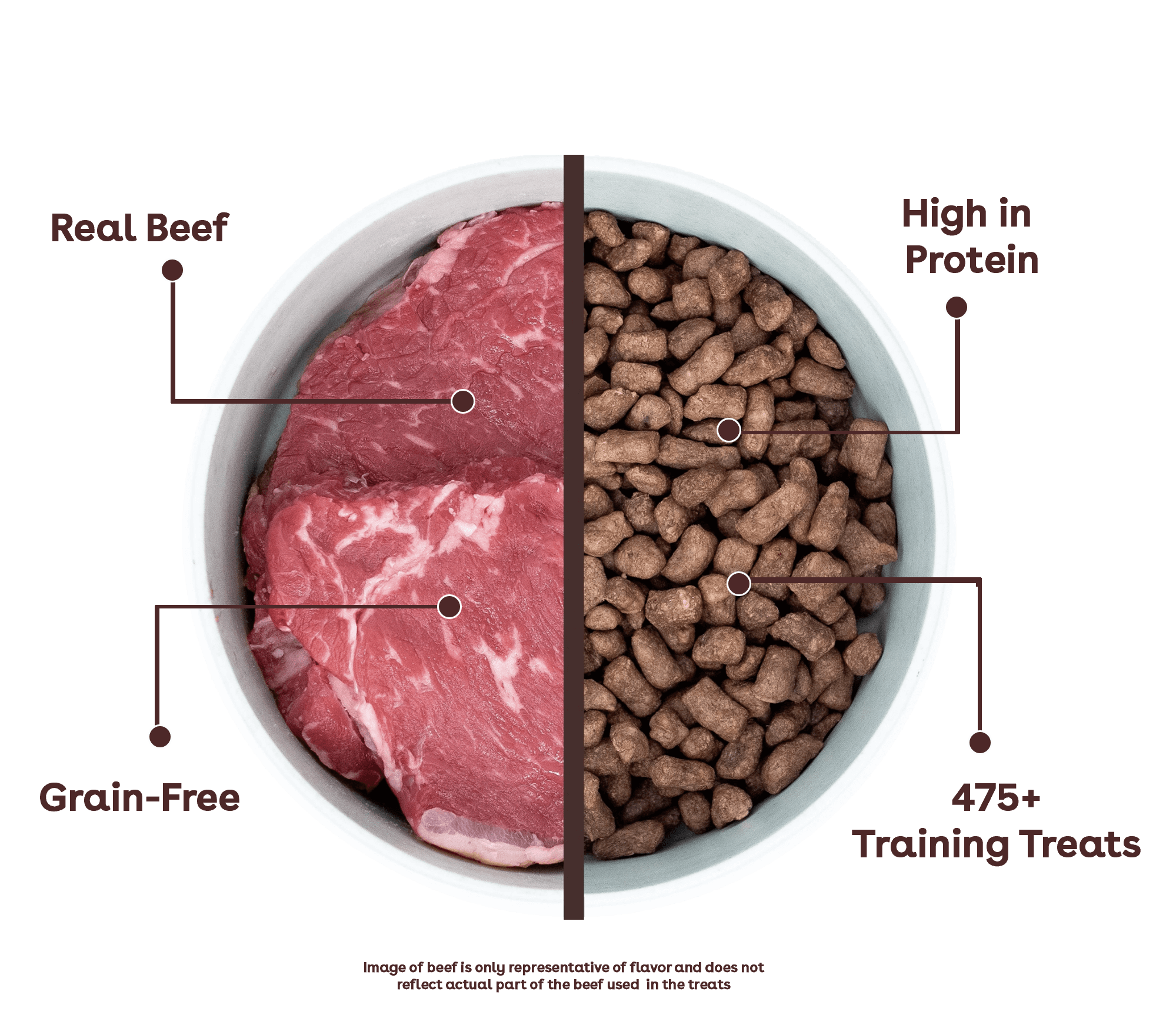 Freeze Dried Beef Liver Training Treats Image