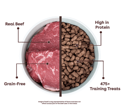 Freeze Dried Beef Liver Training Treats - Descripción
