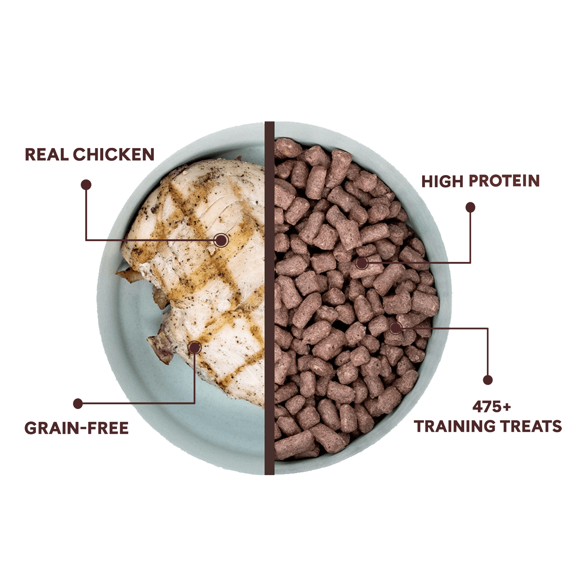 Freeze Dried Chicken Training Treats Image