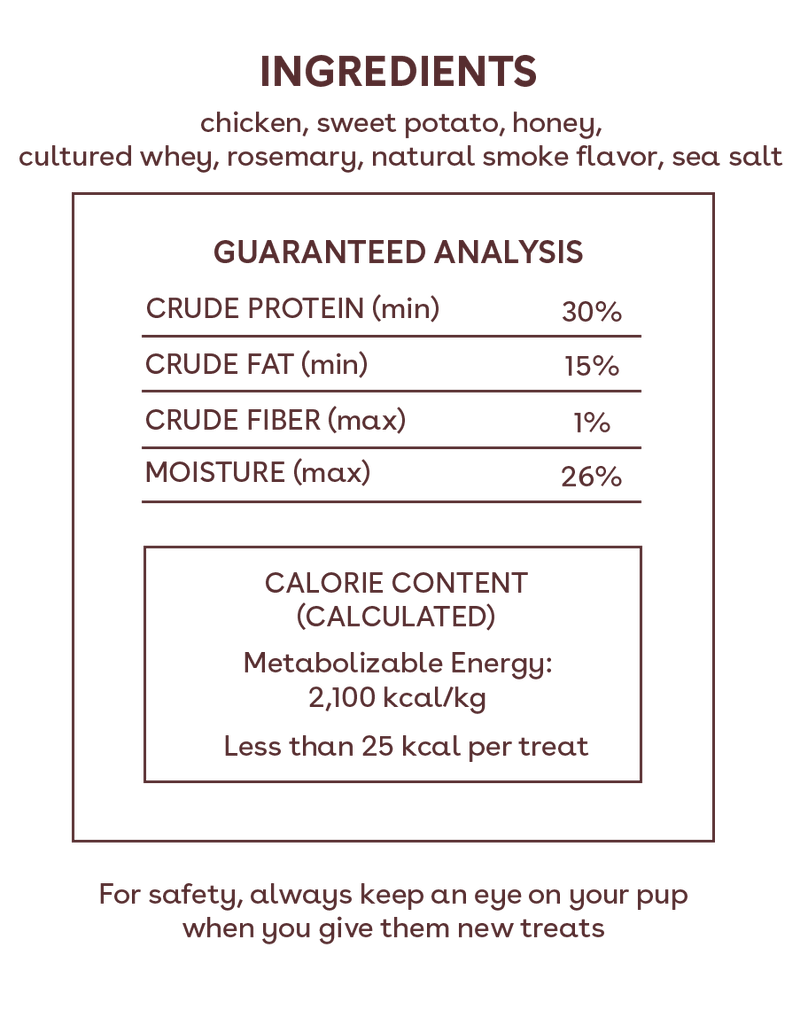 Soft Chicken Jerky Nutritional facts image