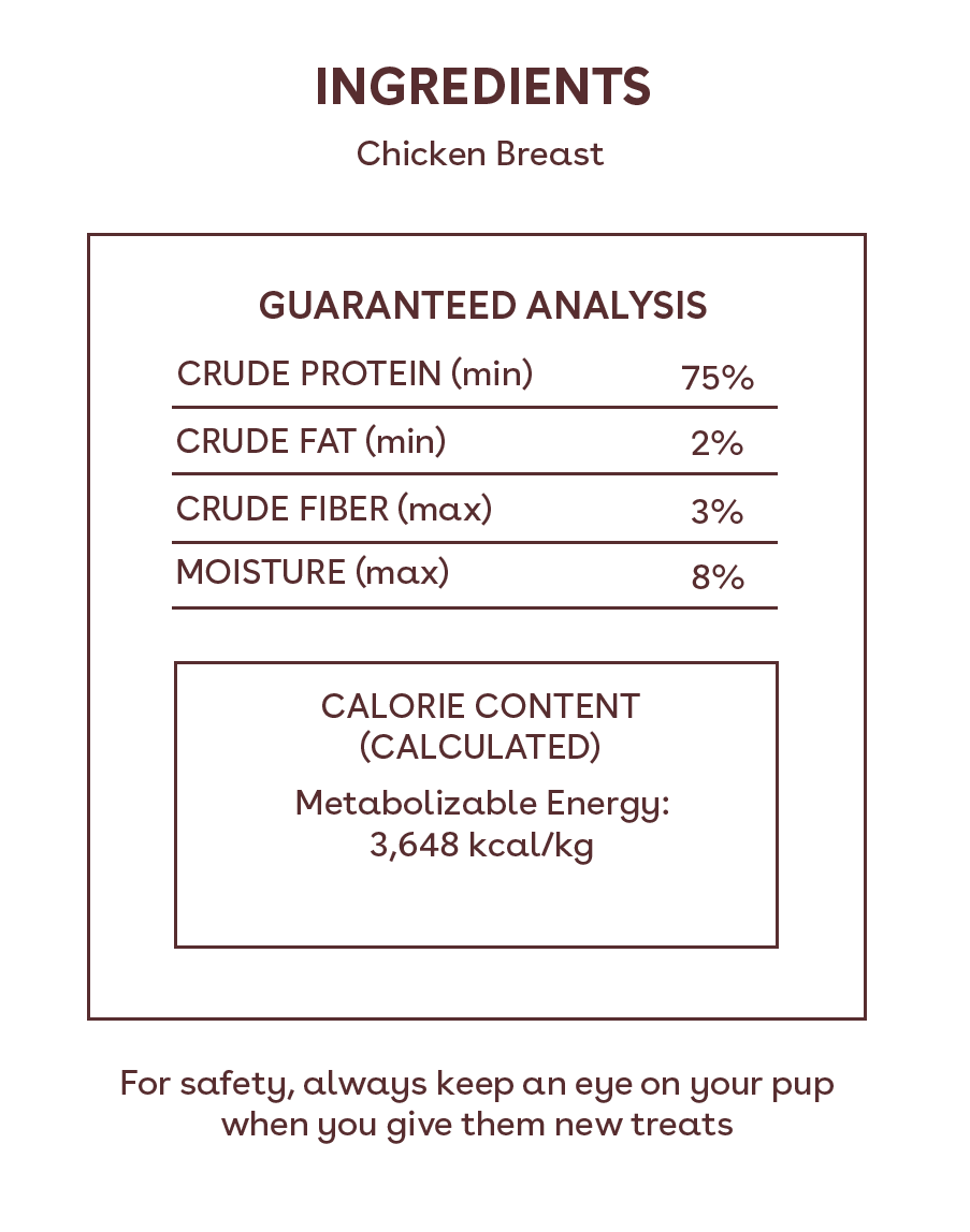 Diced Chicken Breast Nutritional Facts Image