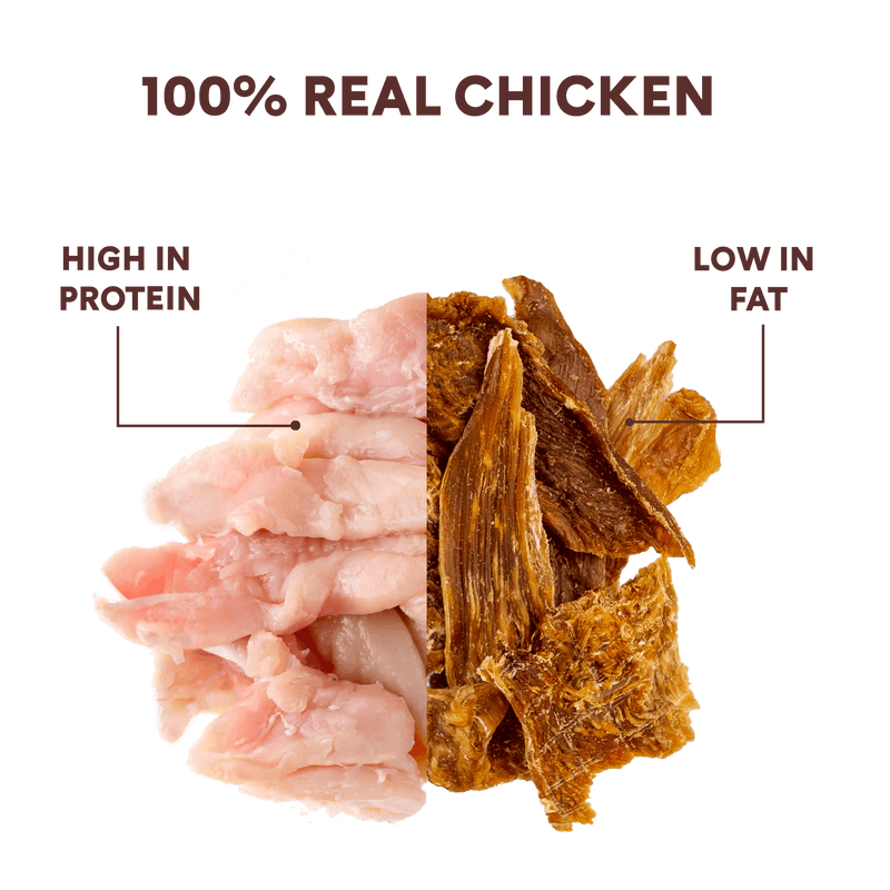 Crunchy Chicken Jerky Treats Nutritional facts image