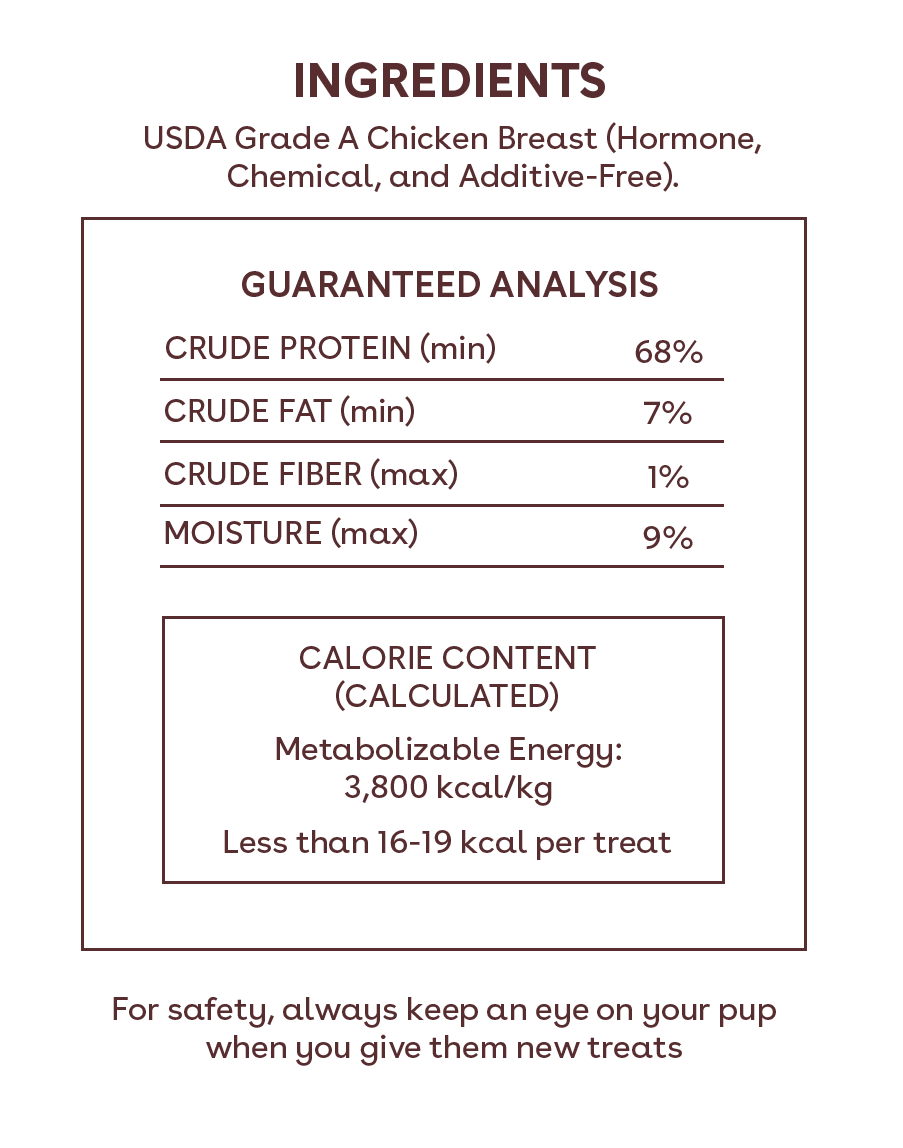 Crunchy Chicken Jerky Treats Nutritional Facts Image