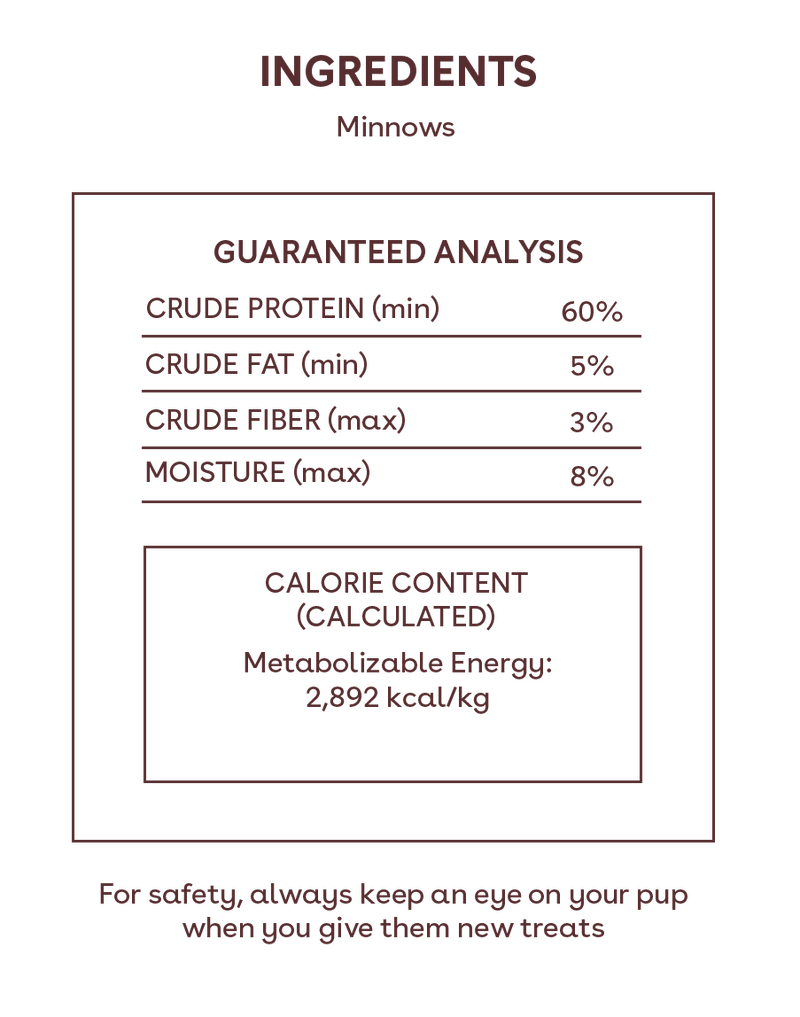 Freeze Dried Minnows Nutritional facts image