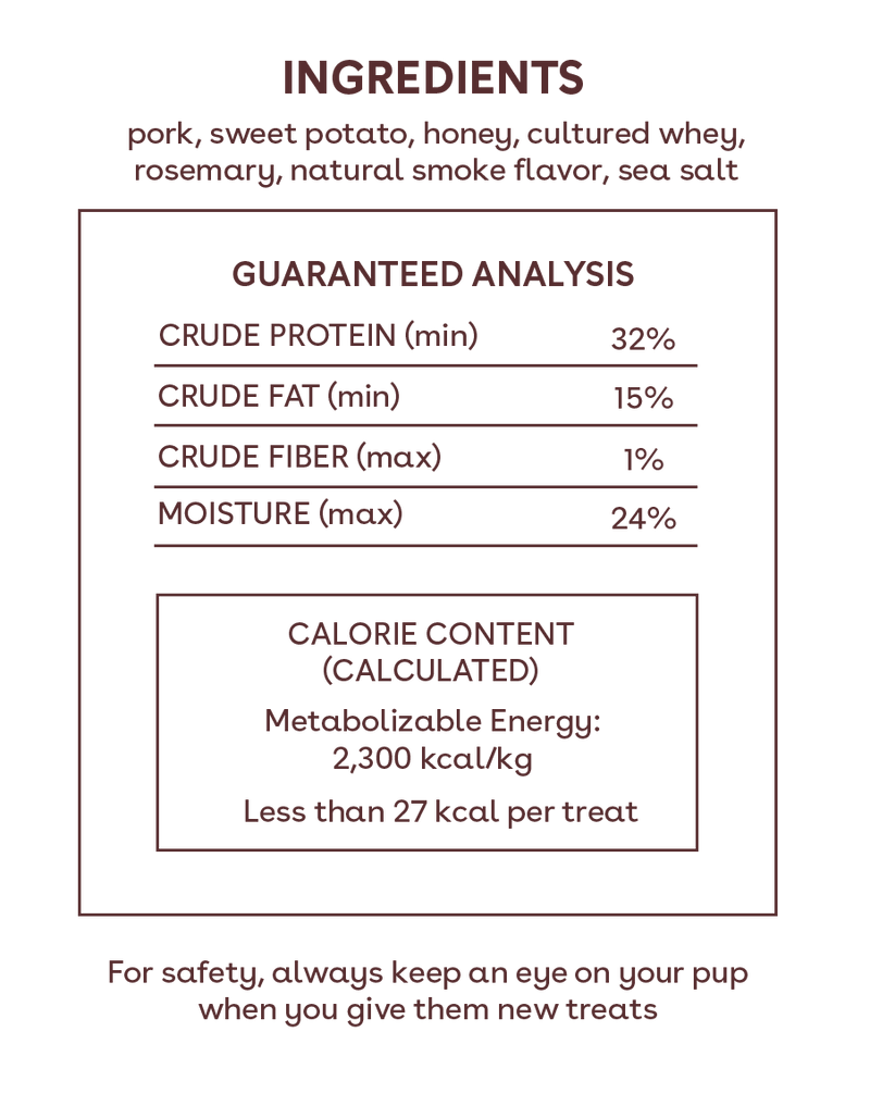 Soft Pork Jerky Nutritional facts image