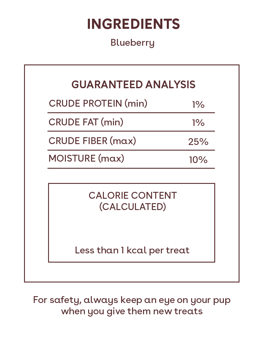 Freeze Dried Blueberry Training Treats Nutritional Facts Image