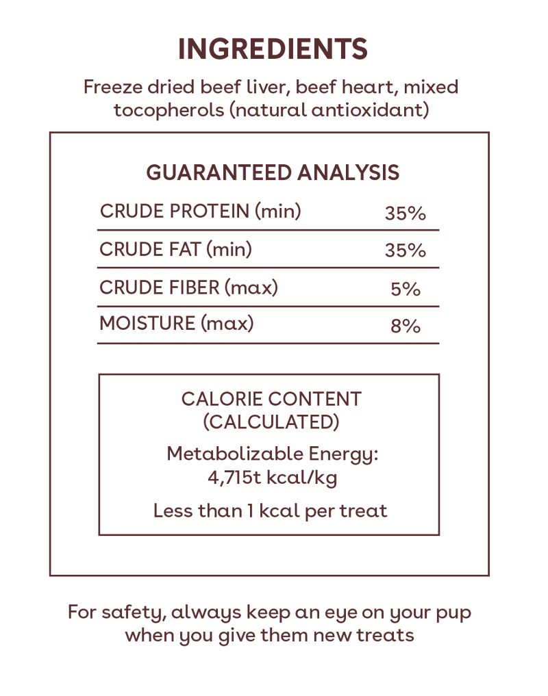 Freeze Dried Training Treats Nutritional facts image