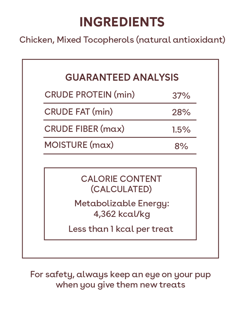 Freeze Dried Chicken Training Treats Nutritional facts image