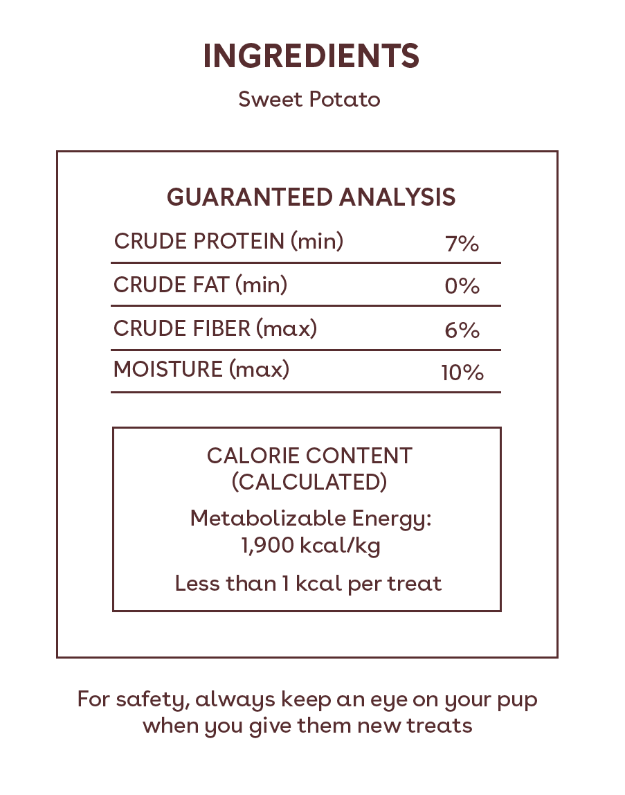 guaranteed analysis of pupford sweet potato dog treats | Pupford
