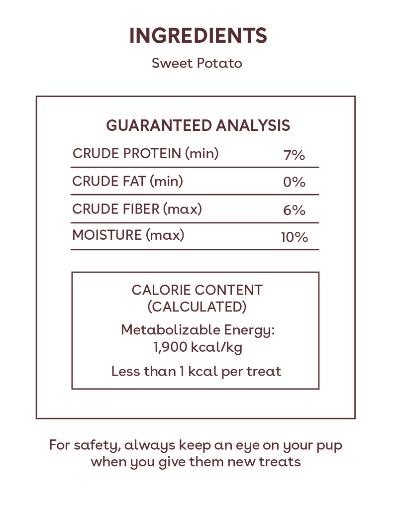 Snuffle Mat + Sweet Potato Training Treats Pack Nutritional facts image