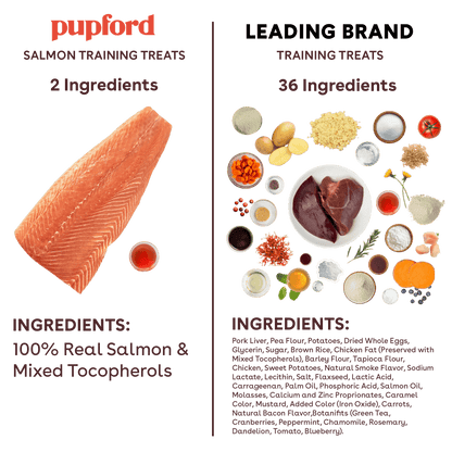 Salmon_Compare ingredients