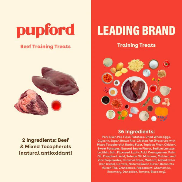 Soft Chicken + FD Beef Liver Training Treats