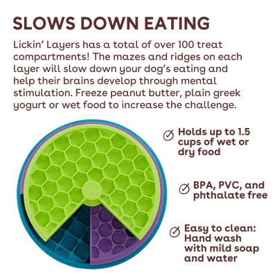 Lickin' Layers Dog Puzzle Game by Nina Ottosson - Descripción