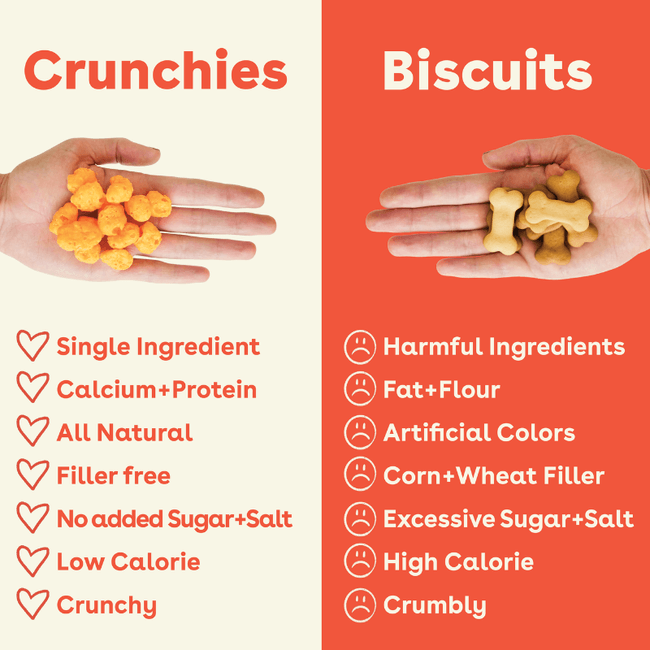 cheddar crunchies compared to biscuits