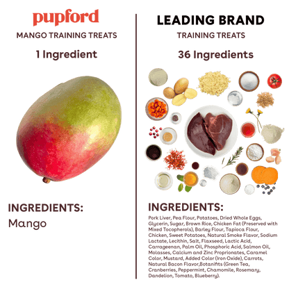 Mango_Compare ingredients