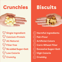 gouda crunchies compared to biscuits