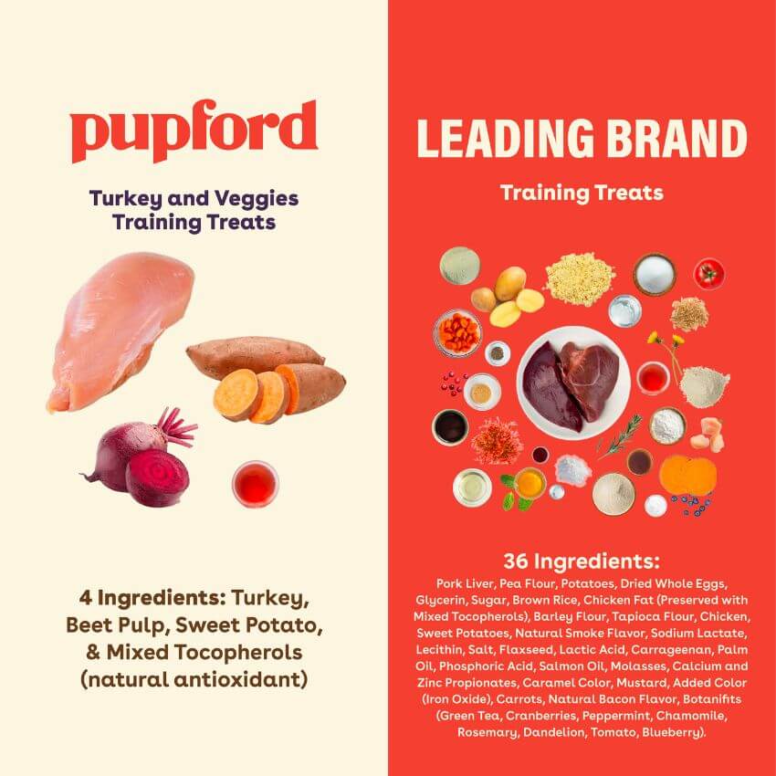 turkey and veggie ingredients