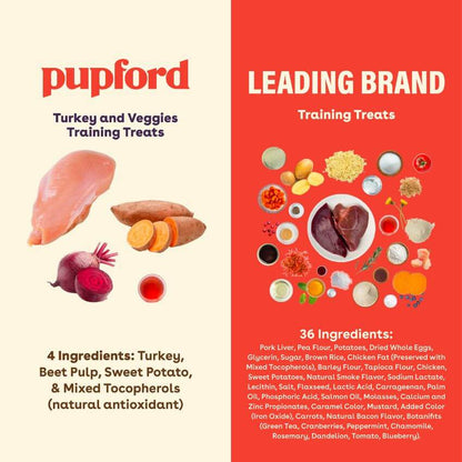turkey and veggie ingredients